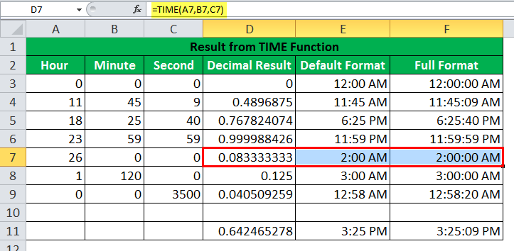 Example 5