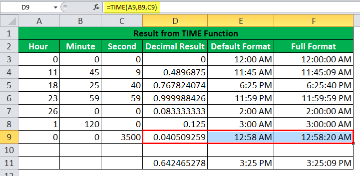 Example 7
