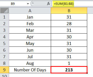 TODAY Example 2-1