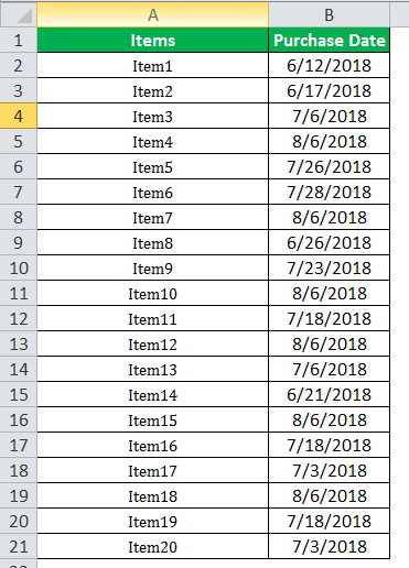 TODAY function Example 4