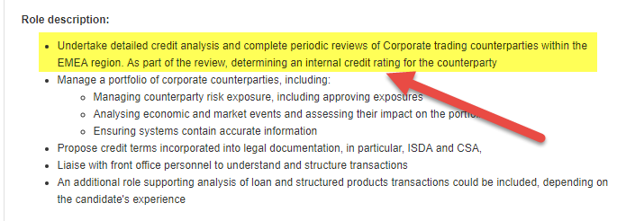 Corporate Credit Analyst Career