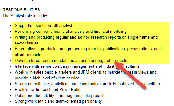 Credit Investment Analyst