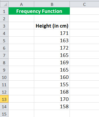 FREQUENCy Function Example 1
