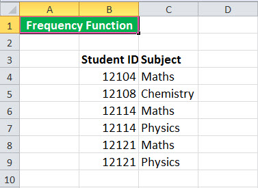 Function Example 2