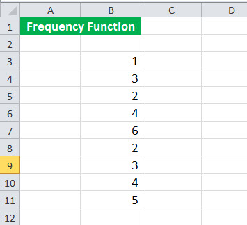 FREQUENCy Function Illustration 1