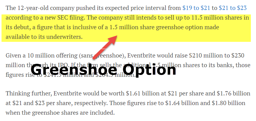 Greenshoe Option