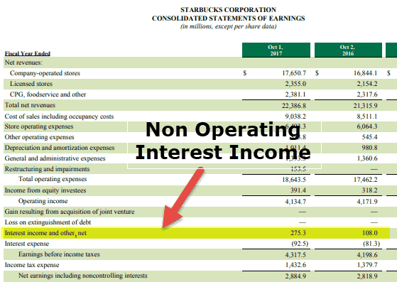 Non Operating IC