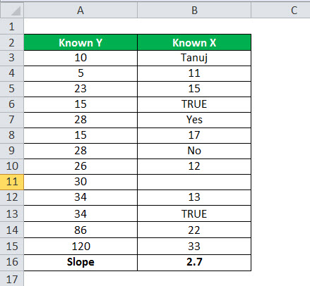 Example 4