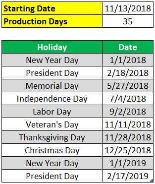 WORKDAY Example 2