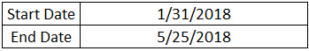 WORKDAY Example 5