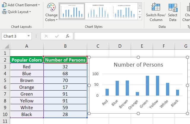Column Chart Example 1-3