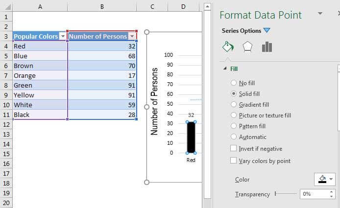 Column Chart Example 1-7