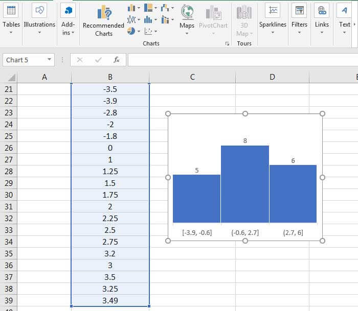 Histogram Example 2