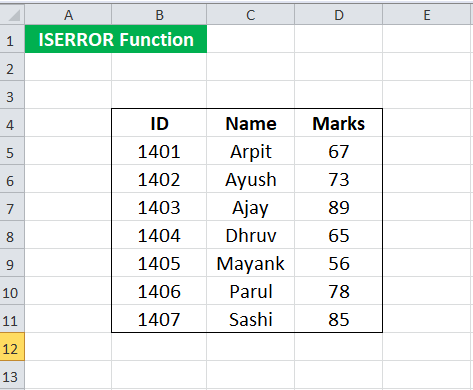 ISERROR Example 3