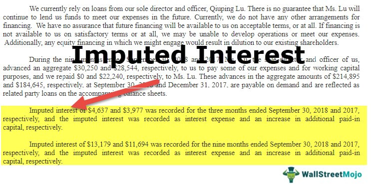 Imputed Interest Meaning