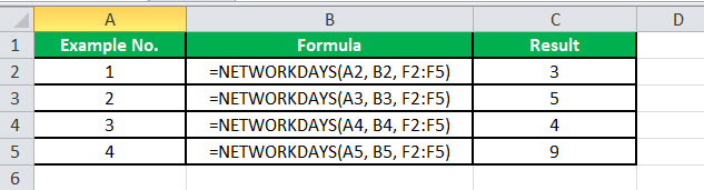 Networkdays Examples