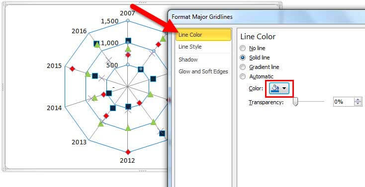 Radar chart example 1-11