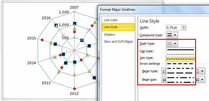 Radar chart example 1-12