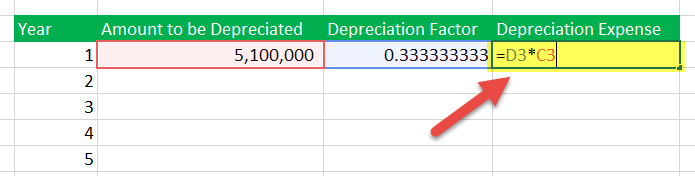 Sum of Year Digit Method - 1a