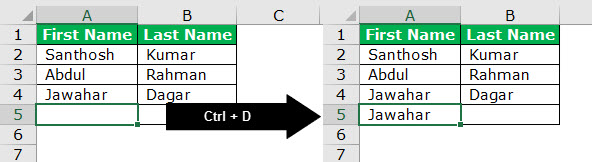 TOP 20 excel shortcuts - Auto Sum 2