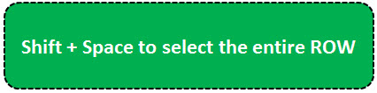 TOP 20 excel shortcuts - Select Entire Row and Column