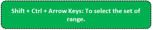 select the set of range