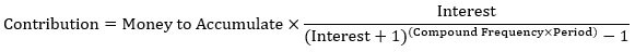 contribution if the annual interest