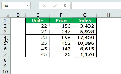 excel short cut - Ctrl +