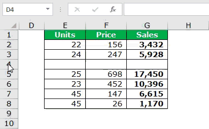 excel short cut - Ctrl -