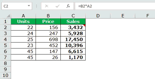 excel short cut - Shift + F2