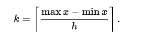 histogram 2