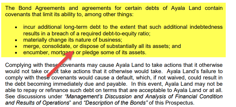 negative covenants example