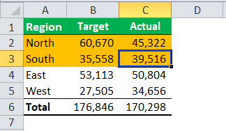Select the formatted data