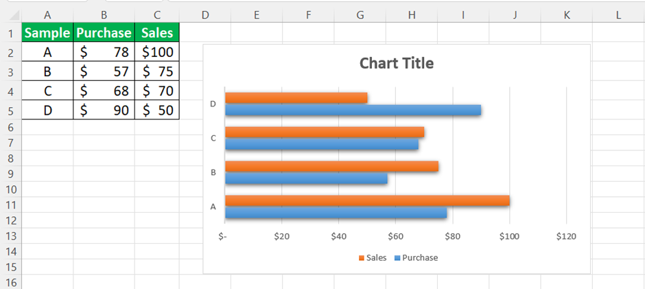 Clustered Bar Chart In Excel - Into 1-1