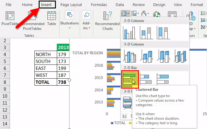 Clustered Bar Chart - Step 3