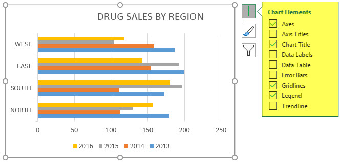 Clustered Bar Chart - Step 9
