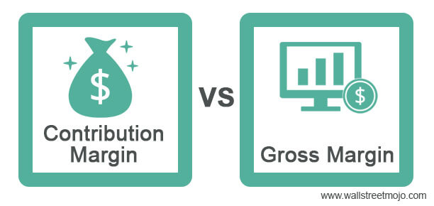 Contribution Margin vs Gross Margin