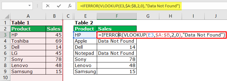 IFEEROR before VLOOKUP