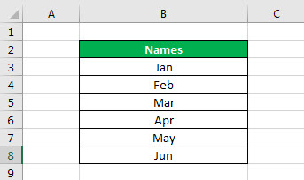 List Box in Excel 10