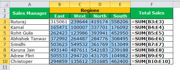 Print formula using show formula - step 3