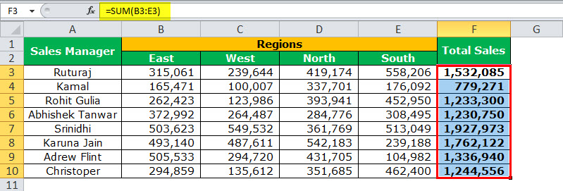 Show Formula in Excel Step 1