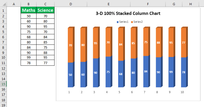 3-D 100% Stacked Column