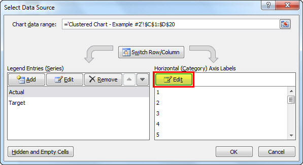 clustered Column Chart Example 2-4