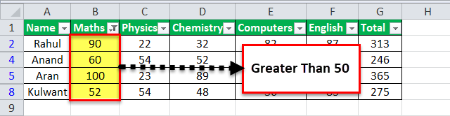 Example 3-3
