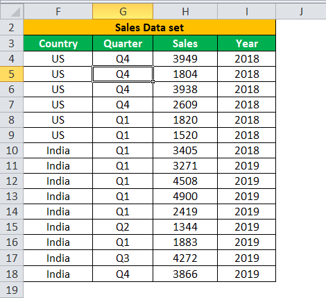 Delete using right click example 1-3
