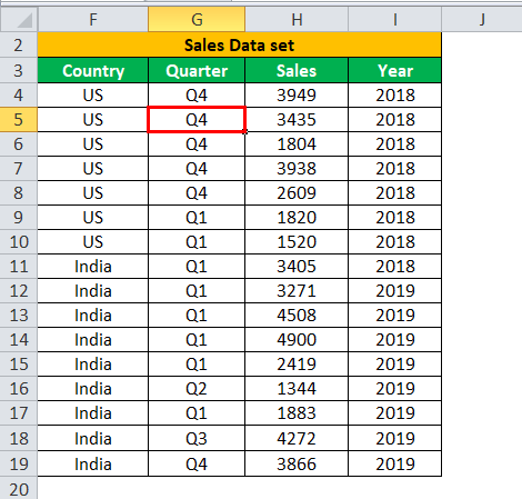 Delete using right click example 1