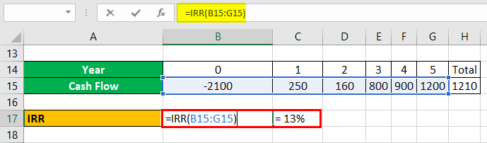 Incremental IRR Example 1-2