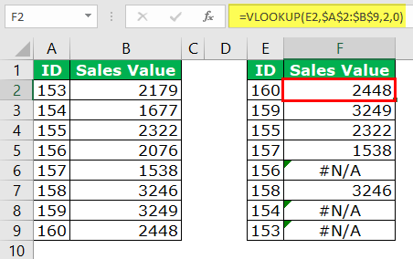 NA Error in excel 7-2