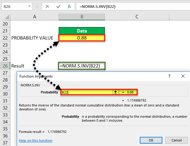 Norm.S.INV Example 2-1