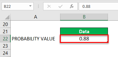 Norm.S.INV Example 2-4